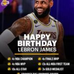 LeBron James, on his 40th birthday