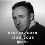 Gene Hackman, Oscar-winning star of 'Hoosiers' and 'Unforgiven,' dies at 95